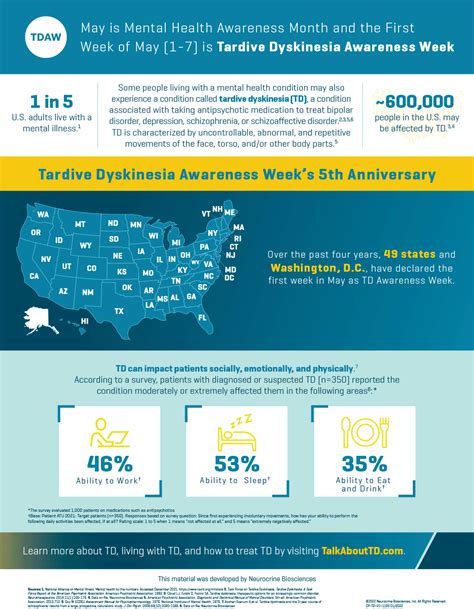abilify lawsuit tardive dyskinesia|abilify lawsuit 2022.